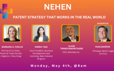 Patent Strategy That Works in the Real World